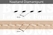 Diamond Stitching Chisel 2 prong (3 mm apart), 88045-02 - pict. 2