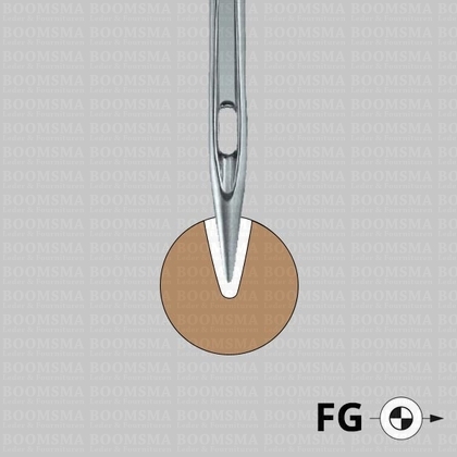 Machine needles system 1738 (A) SUK - pict. 2