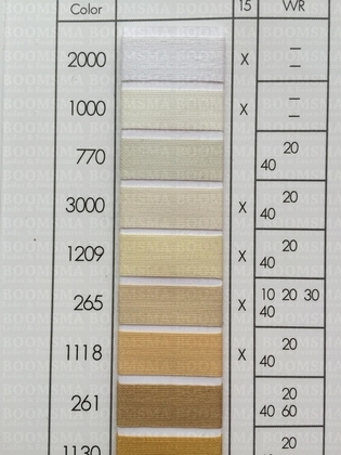 Serafil polyester machine thread 40 white - pict. 4