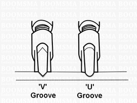 ugroef_en_vgroef_english