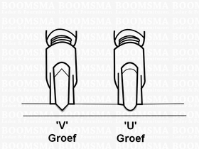 ugroef_en_vgroef