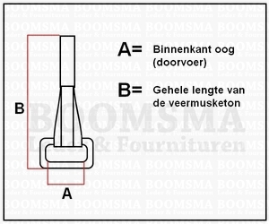 Veermusketon informatiefoto_Watermerk