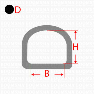 tech_D-ring kopiëren