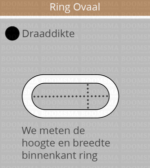 Ring ovaal meten