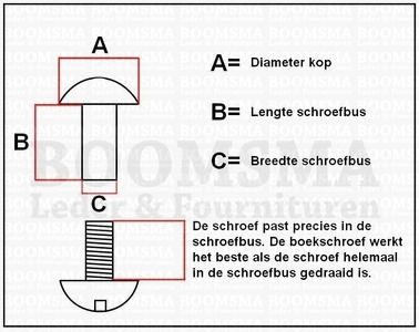 boekschroef informatiefoto2_Waternerj