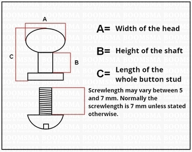 geweerknop informatiefoto_engels