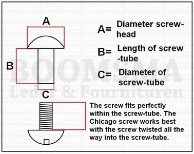 boekschroef informatiefoto2_english3