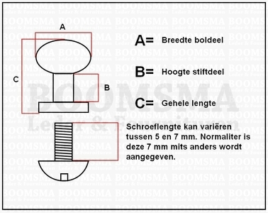 geweerknop informatiefoto_Watermerk