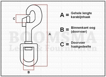 karabijnhaak_informatiefoto_Watermerk