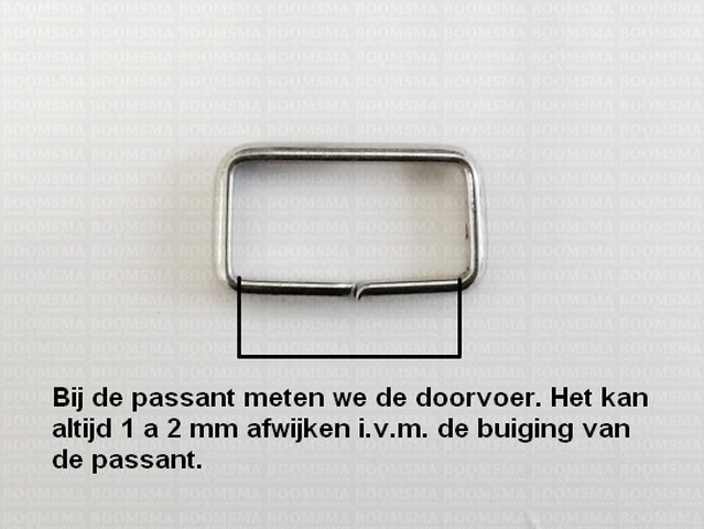 Passant manier van meten