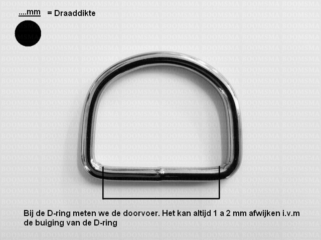 D-ring manier van meten