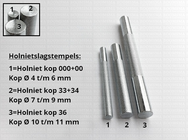 816.05s slagstempel holniet set_uitleg