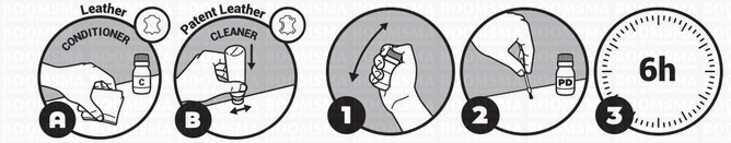 how-to-use-penetrating-dye