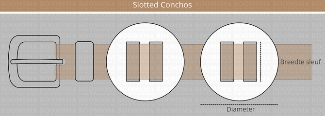 Concho&#039;s met sleuf meten engels