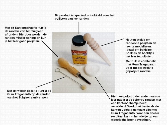 811.14set UITLEG POLIJSTSET