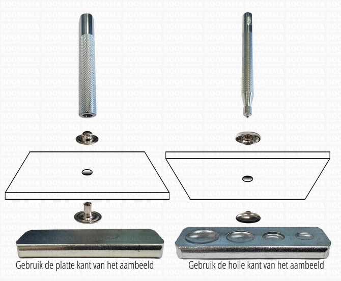 portemonnee drukker aanzetten