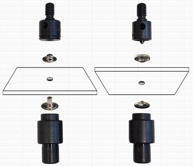 mini portemonneedrukkers met spindel aanzetten kopiëren