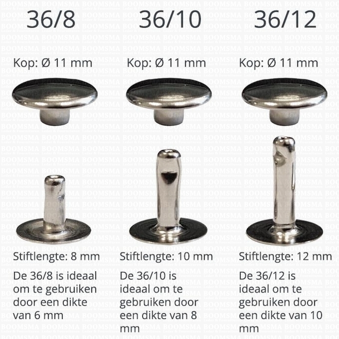 4.8 Volt Accu NiMH 1400mAh Celopstelling L2x2 4x 4 / 5AA Batterijen, Met Soldeerlipjes Afmetingen 87x29x15mm