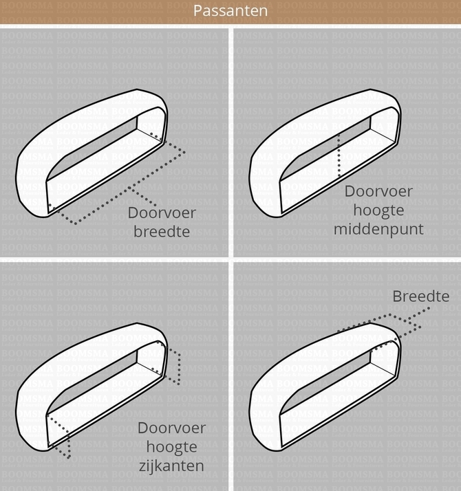 Passanten meten2 kopie