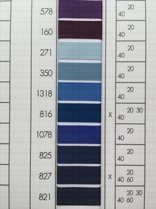 Serafil polyester machinegaren 40 blauw - afb. 4