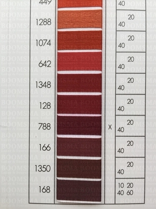 Serafil polyester machinegaren 40 rood - afb. 4